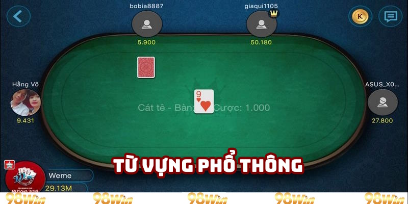 Cá nhân nên hiểu về từ vựng phổ thông