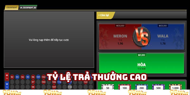 Tỷ lệ trả thưởng đứng top 3 Châu Á Tỷ lệ trả thưởng đứng top 3 Châu Á